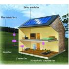 離網發電系統(SYLW)