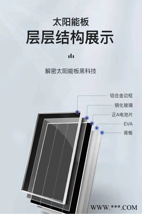 希凱德100W 太陽(yáng)能電池板可充12V電池