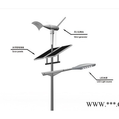 **100W單晶硅太陽能板 光伏太陽能電池板