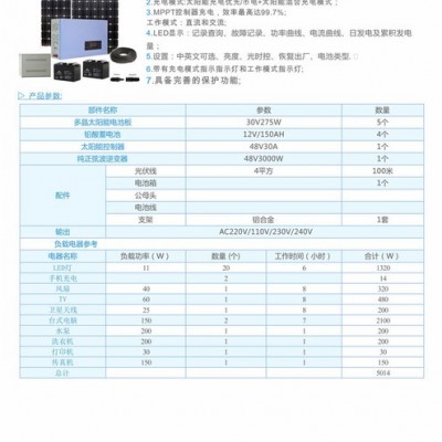 SunnySky太陽能離網(wǎng)發(fā)電系統(tǒng)TY-053K