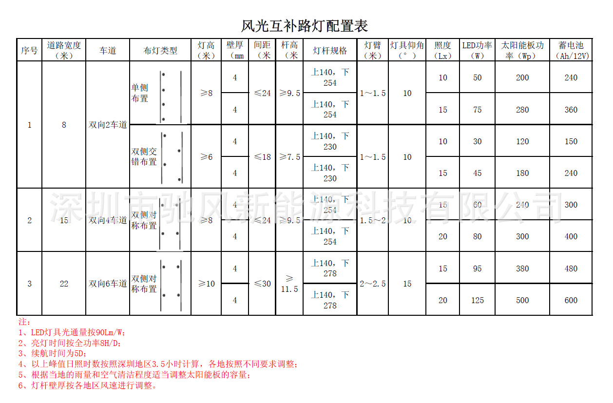 QQ圖片20180513193140