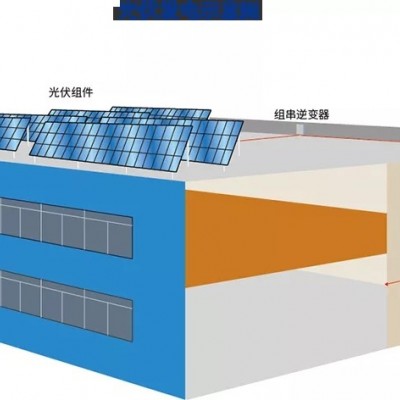 非居民分布式光伏并網發電系統