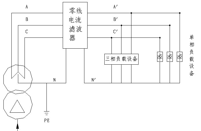 安裝接線圖3