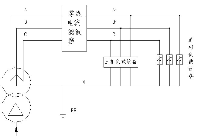 安裝接線圖2