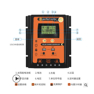 現貨批發50A光伏PWM太陽能控制器12V24V自動識別發電系統控制器