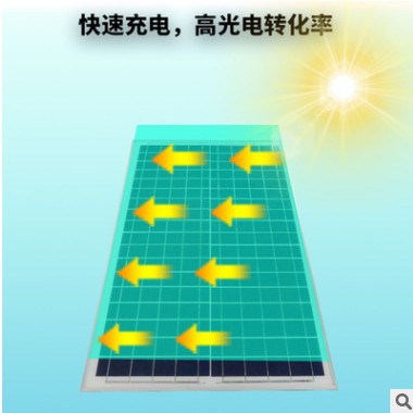 便攜式太陽能發電機 大功率工業應急發電系統 戶外離網光伏發電機