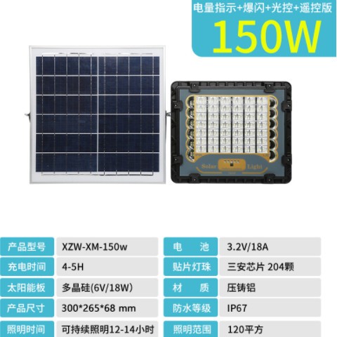 家用太陽能投光燈 別墅小區(qū)花園太陽能燈 大功率LED投射燈泛光燈